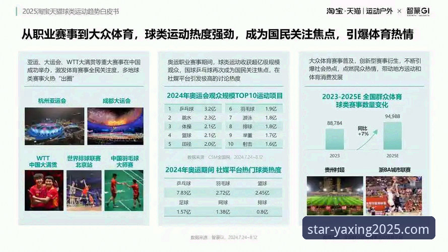 深度揭秘亚星体育平台：2025新版官网首页的正确打开方式