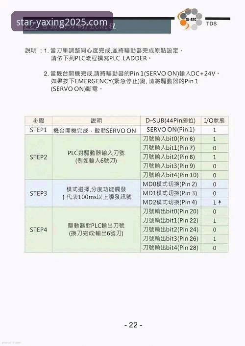 亚星体育平台可靠性深度解析与安全使用指南