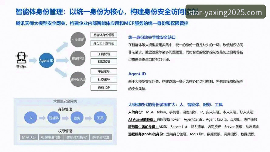 亚星体育平台2025版：3个核心安装步骤与5大前瞻性功能详解