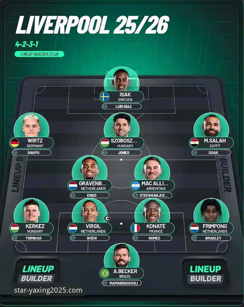 利物浦如何用一场经典的“闪电战”锁定足总杯八强席位？